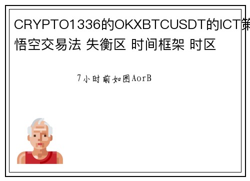 CRYPTO1336的OKXBTCUSDT的ICT策略 悟空交易法 失衡区 时间框架 时区 看跌